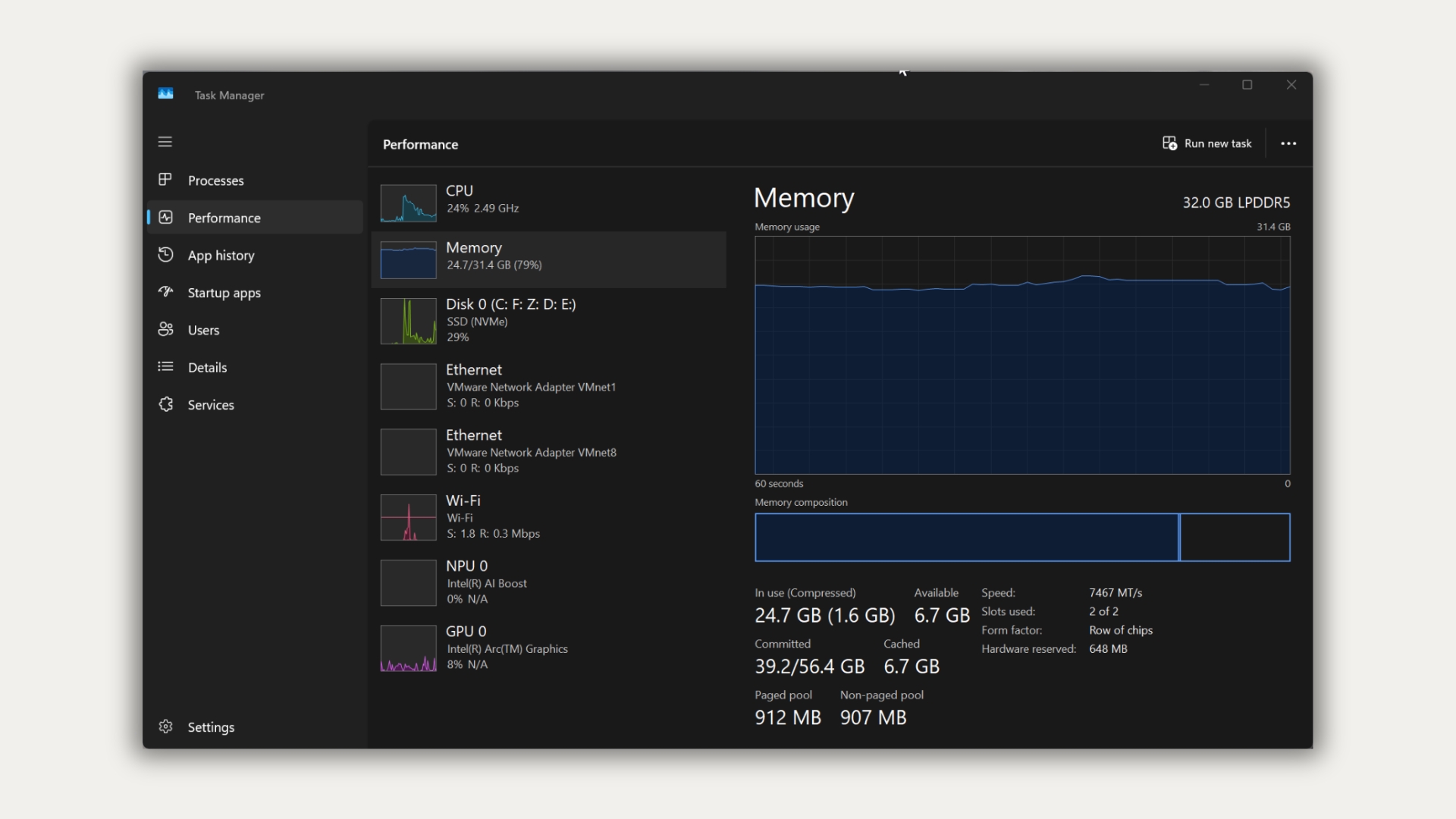 Task Manager shows committed memory and its limit separately from the RAM in use