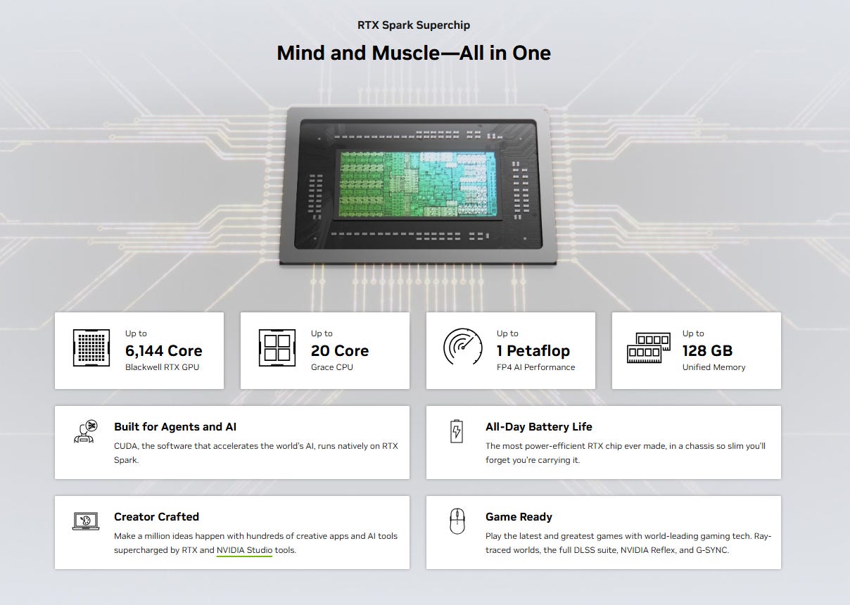 NVIDIA RTX Spark Details