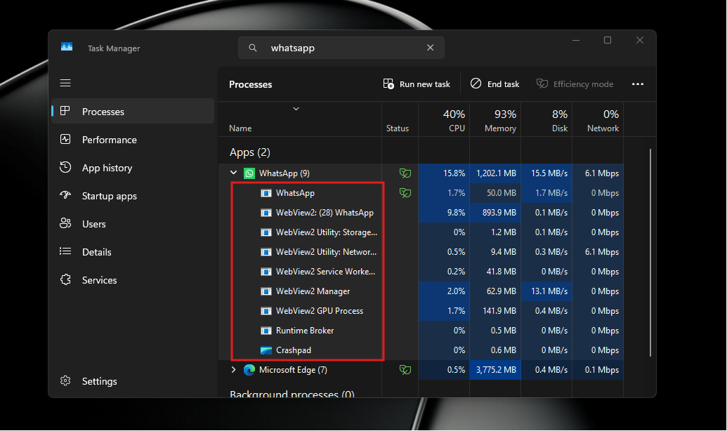 WhatsApp sub-processes in Task Manager