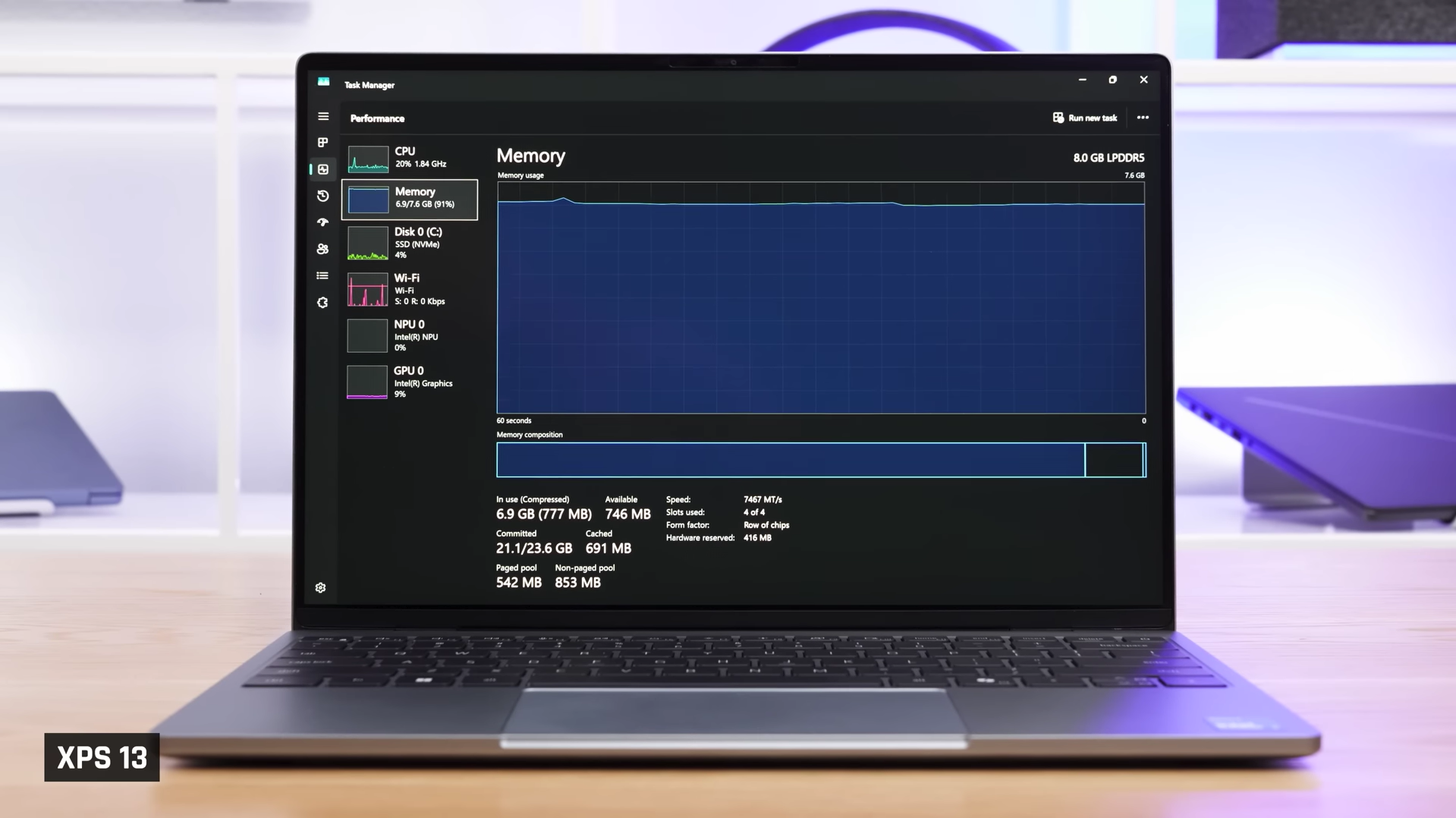RAM Usage in an 8GB Dell XPS 13